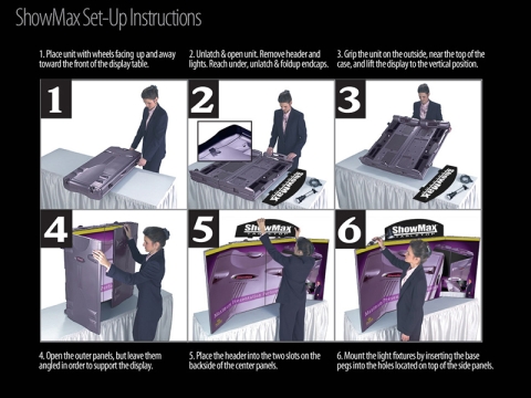 ShowMax Self-Packing Tabletop Display Setup