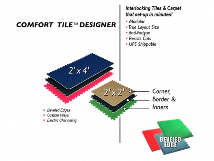 Comfort Tile Interlocking Designer Flooring Overview