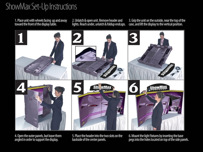 ShowMax Self-Packing Tabletop Display Setup